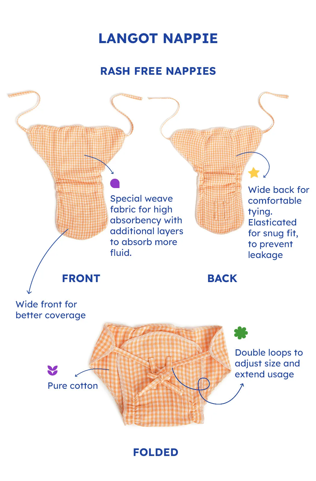 Bundle of Joy Combo Set-Orange
